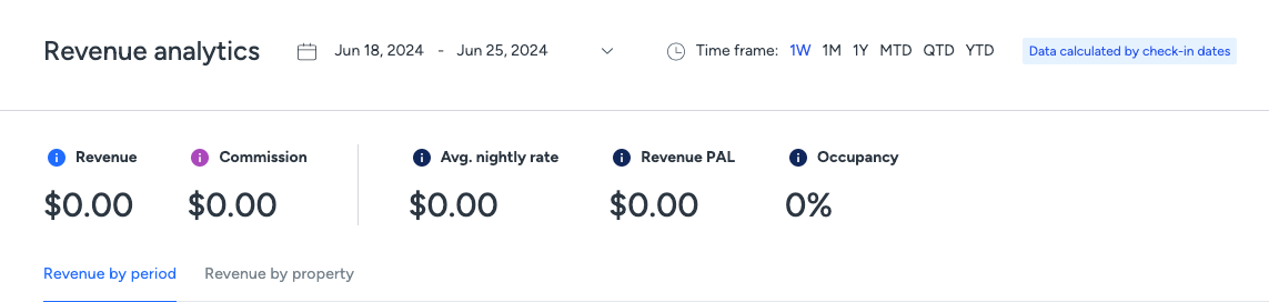 revenue dash